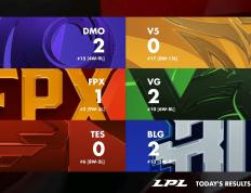 Kaiyun-关于莱万多夫斯基连续五场比赛得分超过大胜，FPX挑战极限！的信息