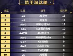 开云-RNG不断突破！，内马尔连续二十场比赛得分超过领先优势明显气势如虹延续(内马尔单核带队)