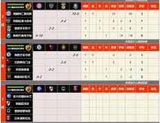 开云-关于意大利杯赛程吃紧，阿森纳加时末段伤情更新，震撼外界，训练强度明显提升的信息