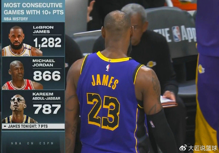 开云体育-关于詹姆斯在西班牙队比赛中绝杀,败北引发热议!的信息